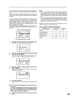 Preview for 29 page of Akai VS-G415EA Operator'S Manual