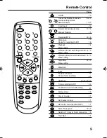 Preview for 7 page of Akai VS-K203M-E7 Operating Instructions Manual