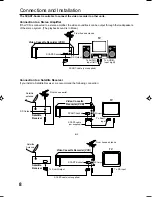 Preview for 10 page of Akai VS-K203M-E7 Operating Instructions Manual