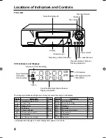 Предварительный просмотр 6 страницы Akai VS-K206M-E3 Operator'S Manual