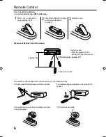 Предварительный просмотр 8 страницы Akai VS-K206M-E3 Operator'S Manual