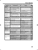 Предварительный просмотр 25 страницы Akai VS-K206M-E3 Operator'S Manual