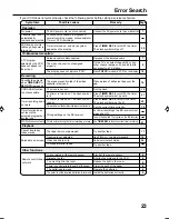 Preview for 25 page of Akai VS-K207M-E3 Operator'S Manual