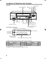 Предварительный просмотр 6 страницы Akai VS-K607N-E3 Operator'S Manual