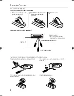 Предварительный просмотр 8 страницы Akai VS-K607N-E3 Operator'S Manual