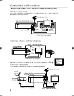 Предварительный просмотр 10 страницы Akai VS-K607N-E3 Operator'S Manual