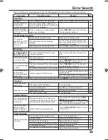 Предварительный просмотр 25 страницы Akai VS-K607N-E3 Operator'S Manual