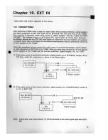 Preview for 61 page of Akai VX600 Operator'S Manual