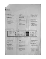 Preview for 3 page of Akai VX90 Operator'S Manual