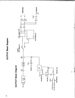 Предварительный просмотр 16 страницы Akai XE8 Operator'S Manual