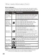 Preview for 24 page of Akai XQB100-Y1066S Instruction Manual