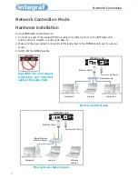 Preview for 7 page of Akasa Integral LAN User Manual