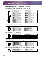 Preview for 30 page of Akasa Power Xtreme AK-PS120FG - 1200W User Manual