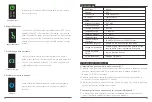 Preview for 19 page of Akaso H Band 3 User Manual