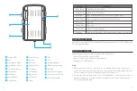 Предварительный просмотр 4 страницы Akaso TC05 User Manual