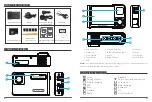 Preview for 3 page of Akaso Trace 1 Pro User Manual