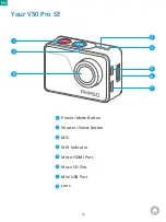 Preview for 5 page of Akaso V50 Pro SE User Manual