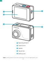 Preview for 6 page of Akaso V50 Pro SE User Manual