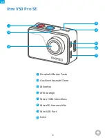 Preview for 30 page of Akaso V50 Pro SE User Manual