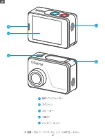 Preview for 132 page of Akaso V50 Pro SE User Manual