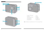 Preview for 4 page of Akaso V50X User Manual