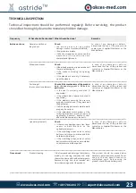 Preview for 23 page of Akces-Med ASTRIDE User Manual