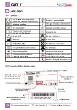 Предварительный просмотр 24 страницы Akces-Med CAT I User Manual