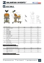 Preview for 9 page of Akces-Med DALMATIAN INVENTO User Manual