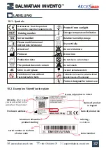 Preview for 37 page of Akces-Med DALMATIAN INVENTO User Manual