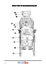 Preview for 8 page of Akces-Med DALMATIAN Use And Maintenance Instruction