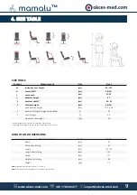 Предварительный просмотр 9 страницы Akces-Med MAMALU User Manual