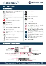 Предварительный просмотр 37 страницы Akces-Med MAMALU User Manual