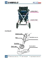 Preview for 8 page of AkcesMED OMBRELO User Manual