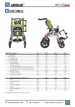 Preview for 11 page of AkcesMED URSUS User Manual