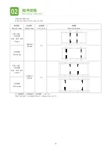 Предварительный просмотр 9 страницы Akcome SK6 Series Manual