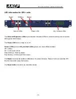 Preview for 13 page of AKCP SPX+ Introduction Manual