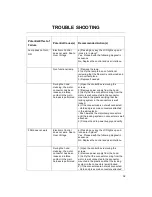 Preview for 18 page of AKDY 10A3(IS)-30 Installation Instructions And Use & Care Manual