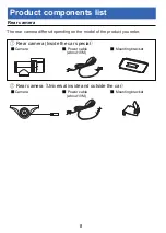 Preview for 11 page of Akeeyo AKY-X6 User Manual