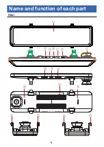 Preview for 12 page of Akeeyo AKY-X6 User Manual