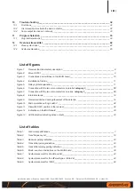 Preview for 4 page of Akerstroms AQ80 Installation Manual