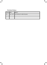 Preview for 2 page of Akerstroms SESAM 800 CONFIGURABLE Manual