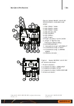 Preview for 7 page of Akerstroms SESAM 800 L99 RX Operating Manual