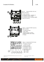 Preview for 8 page of Akerstroms SESAM 800 L99 RX Operating Manual