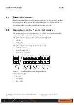 Preview for 10 page of Akerstroms SESAM 800 L99 RX Operating Manual