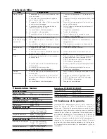 Предварительный просмотр 21 страницы AKG 305 AFC II User Instructions