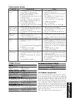 Предварительный просмотр 25 страницы AKG 305 AFC II User Instructions