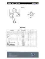 Предварительный просмотр 2 страницы AKG 6000H508905 Parts Manual