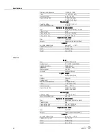 Предварительный просмотр 58 страницы AKG AMM 10 - User Instructions