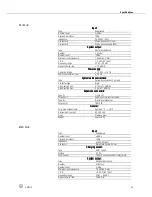 Предварительный просмотр 59 страницы AKG AMM 10 - User Instructions