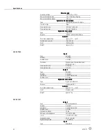 Предварительный просмотр 60 страницы AKG AMM 10 - User Instructions